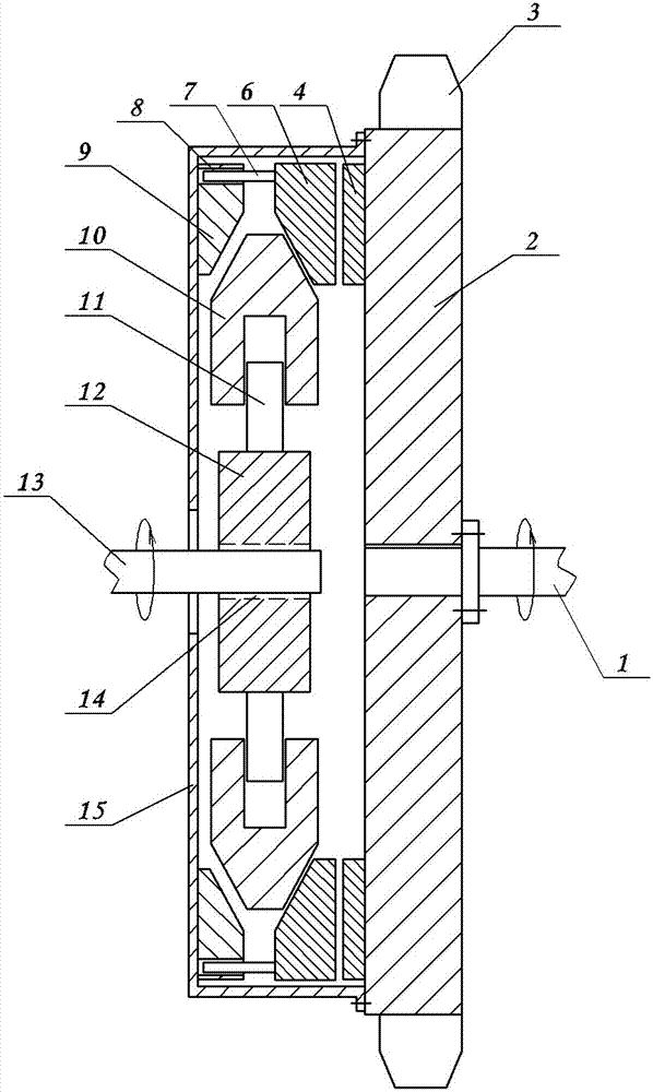 Centrifugal pressure plate automatic clutch