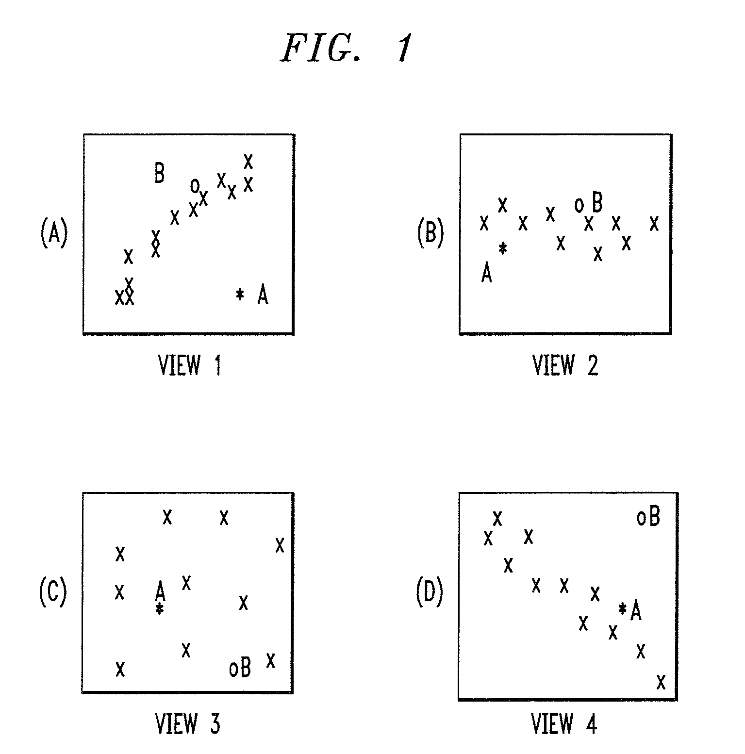 Methods and apparatus for outlier detection for high dimensional data sets