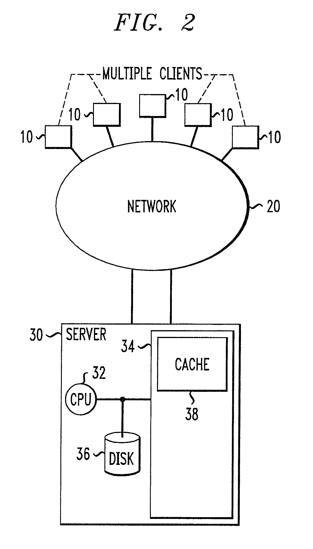 Methods and apparatus for outlier detection for high dimensional data sets