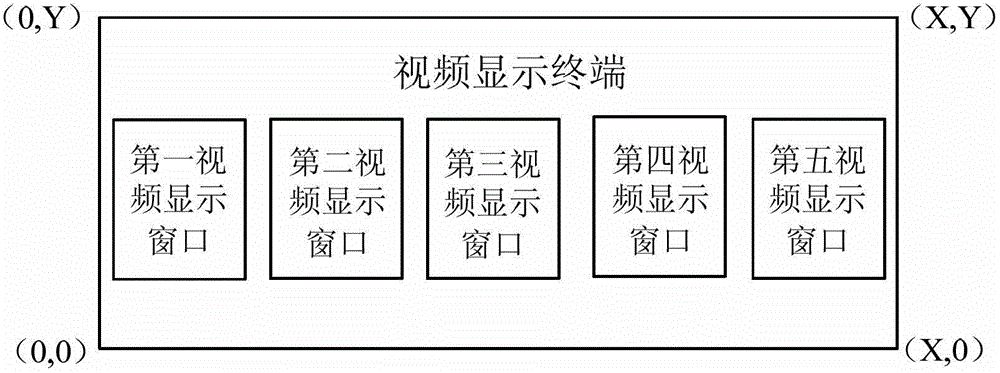 Sound processing method for video meeting