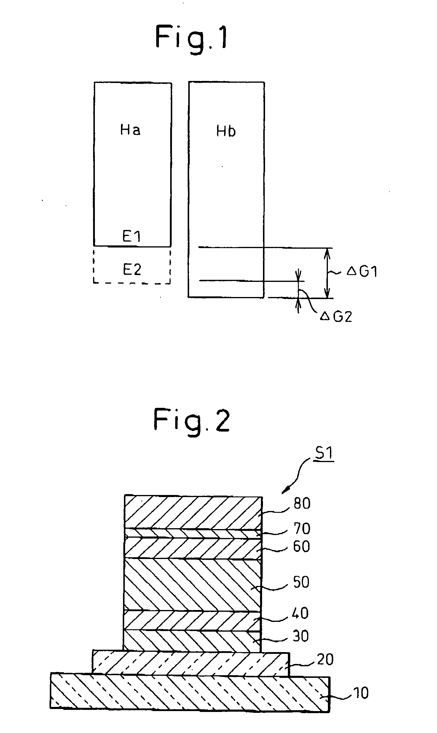 Organic EL devices and production process thereof