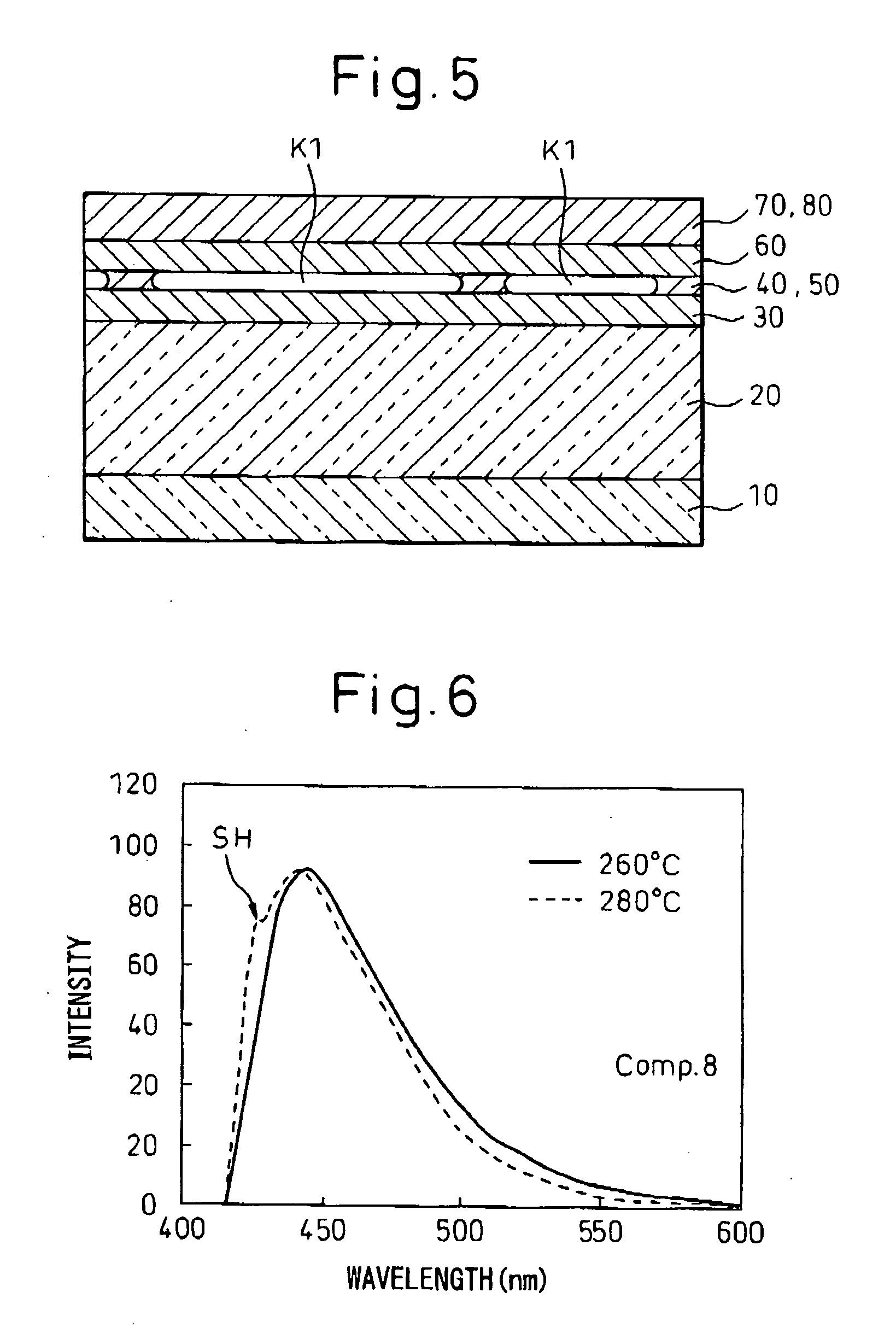 Organic EL devices and production process thereof