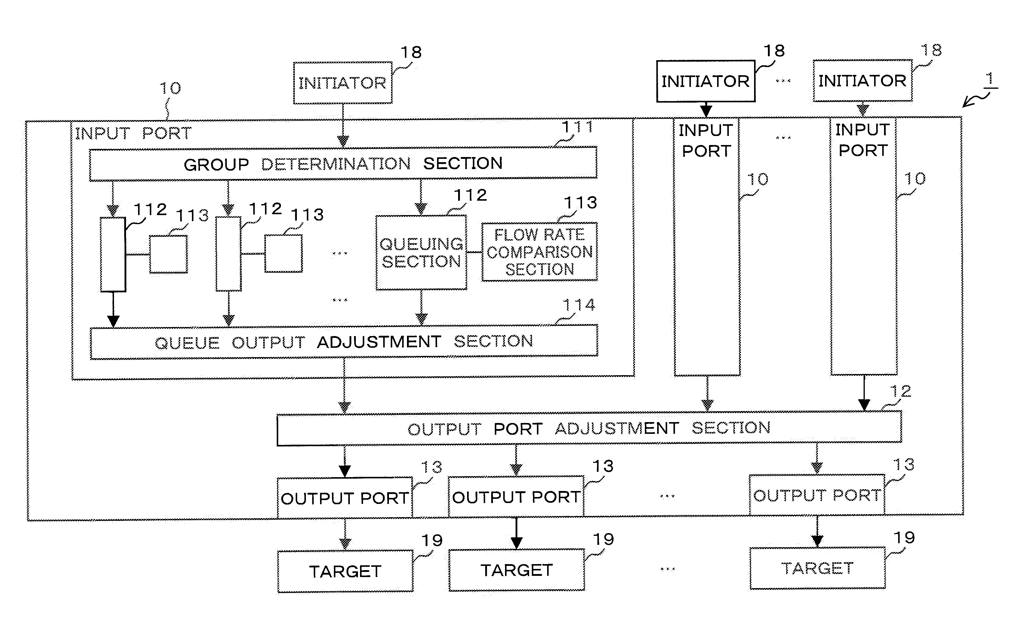 Switch, computer system using same, and packet forwarding control method