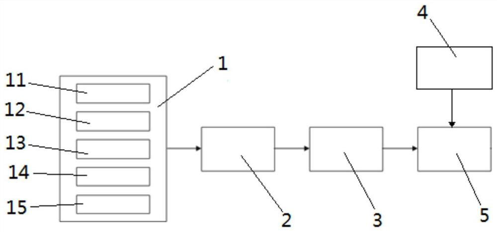 Wind power plant sensing system suitable for complex wind area