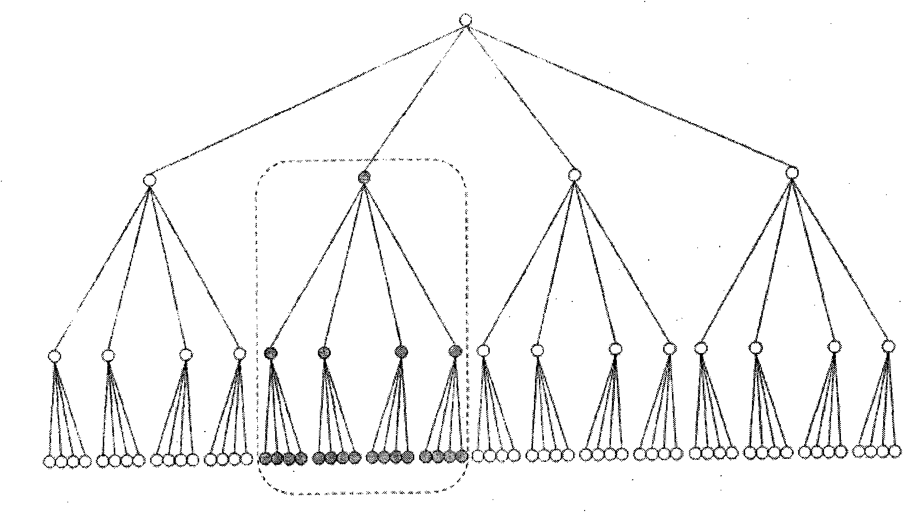 Method for realizing interconnection structure in same layer domain of tree topology