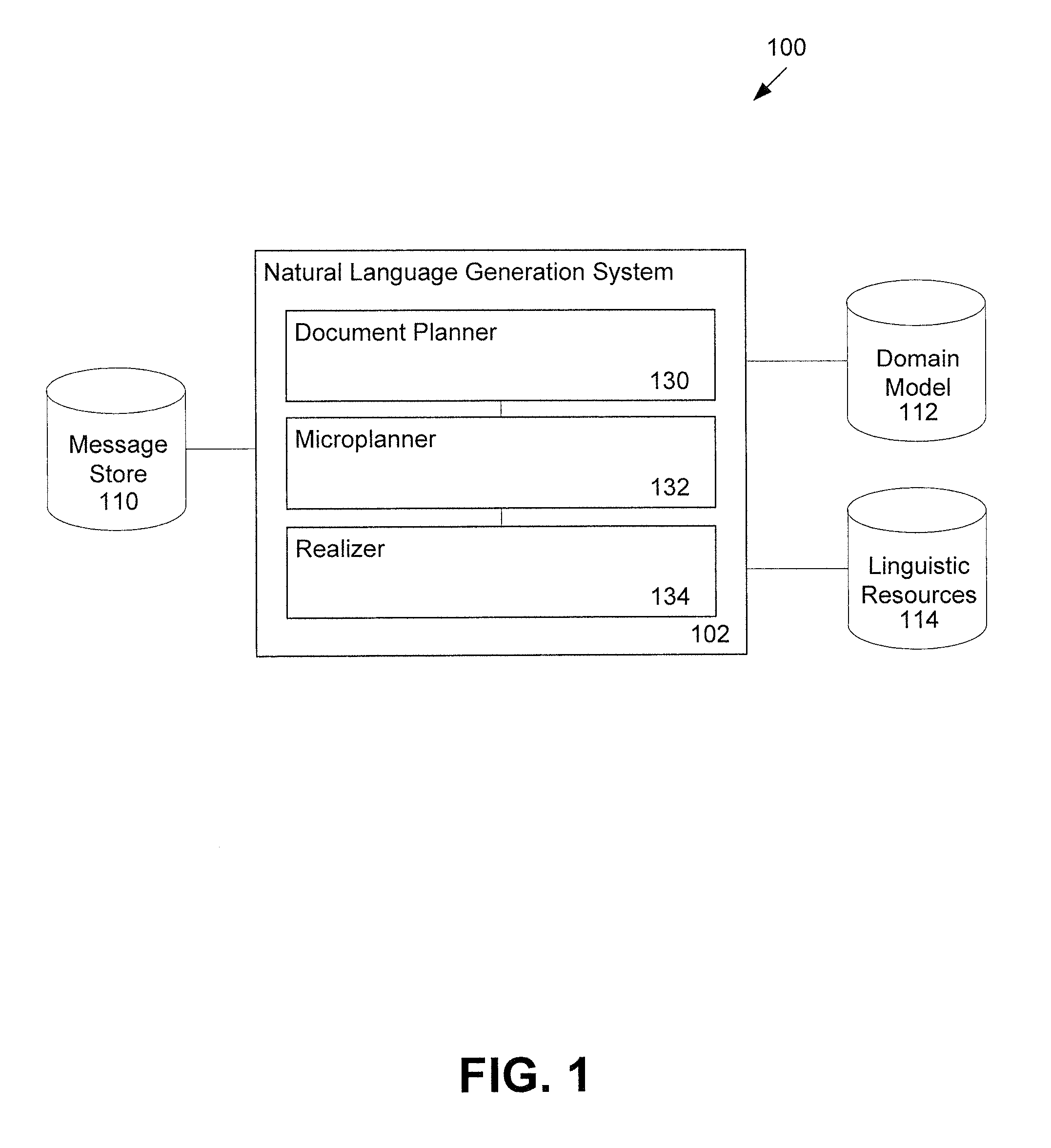 Method and apparatus for document planning