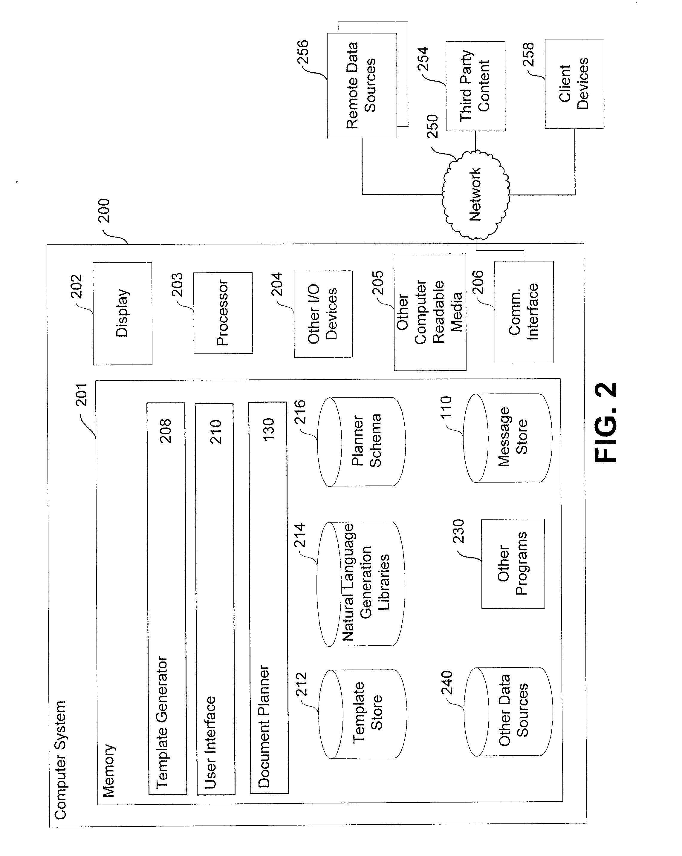 Method and apparatus for document planning