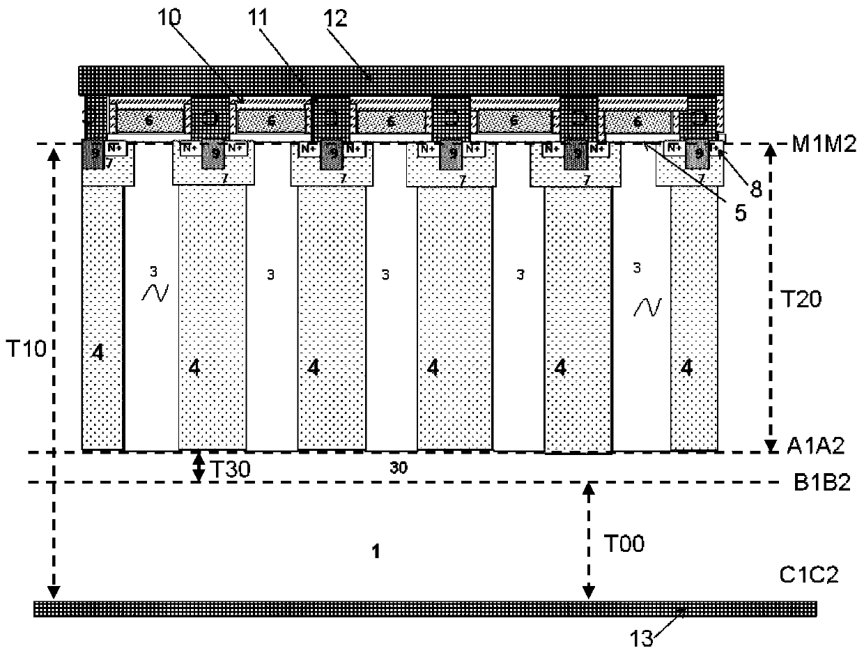 Superjunction device and method of manufacturing the same