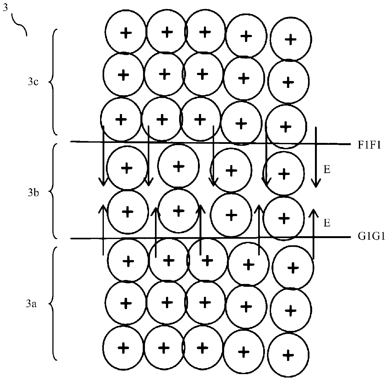 Superjunction device and method of manufacturing the same