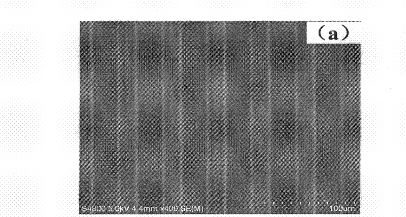 Method for modifying photoresisting materials by photosensitive nano-silica