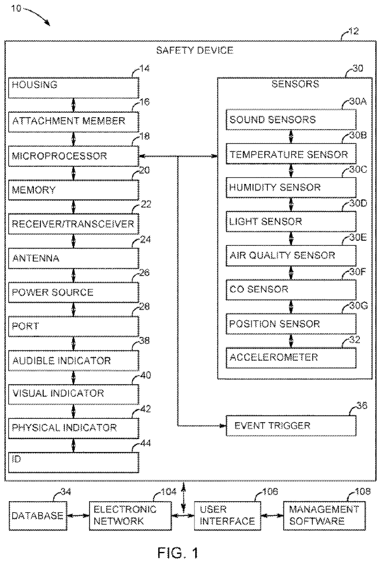 Device, system and method for health and safety monitoring