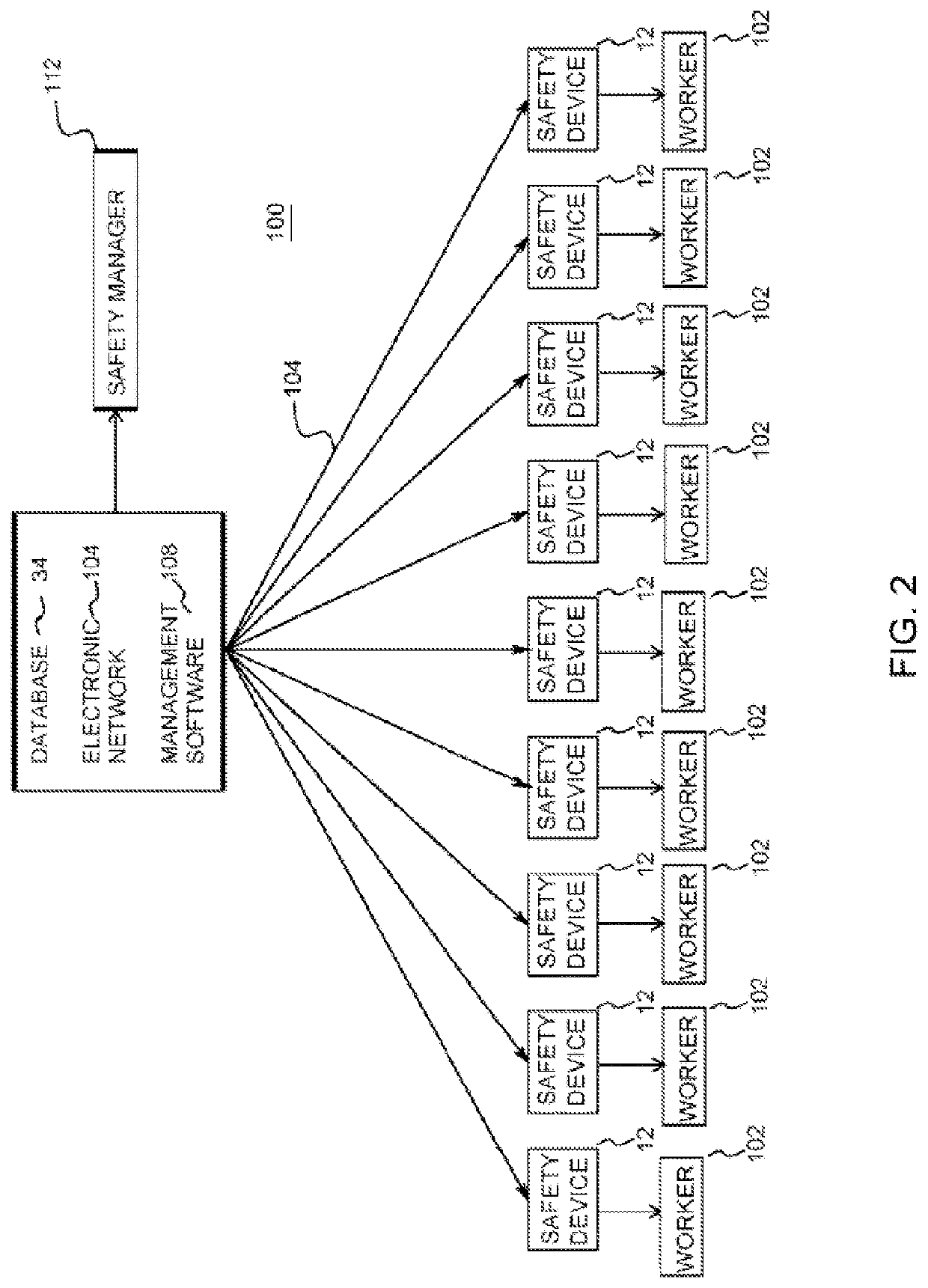 Device, system and method for health and safety monitoring