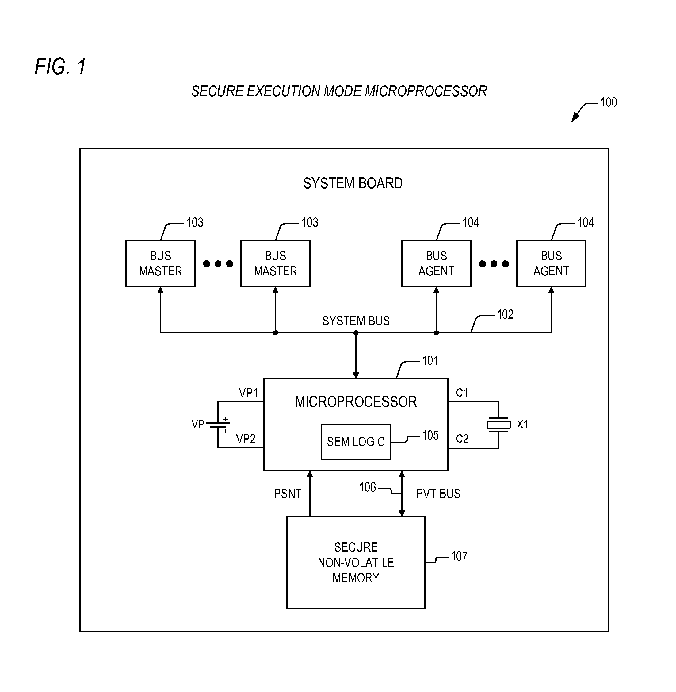 Initialization of a microprocessor providing for execution of secure code