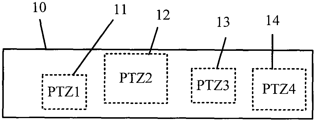 Panorama-spreading system for analog video monitor and panorama-spreading methods