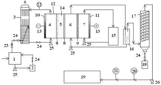 Device and method for electrically acquiring and purifying carbon dioxide