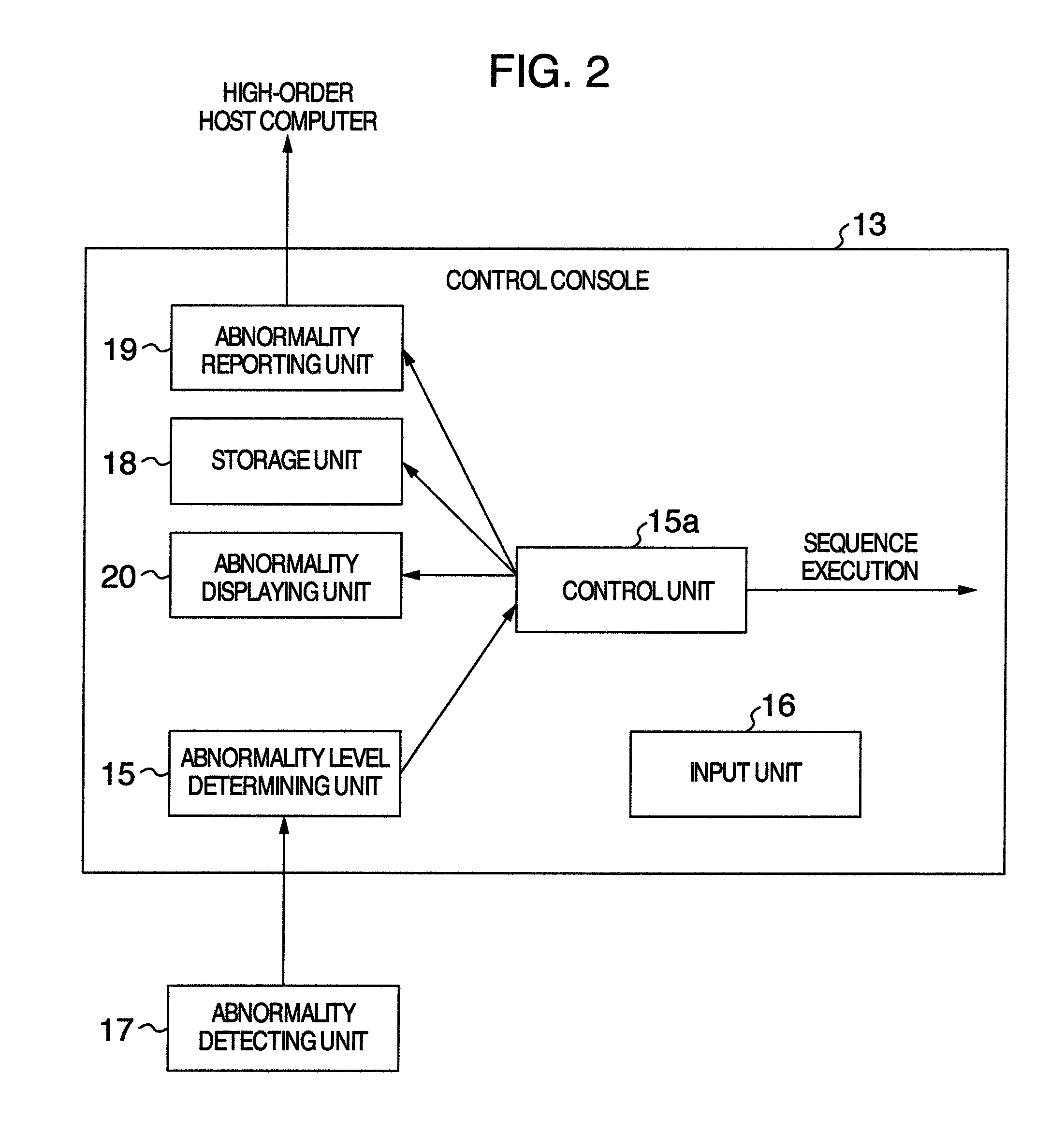 Vacuum processing apparatus and vacuum processing method