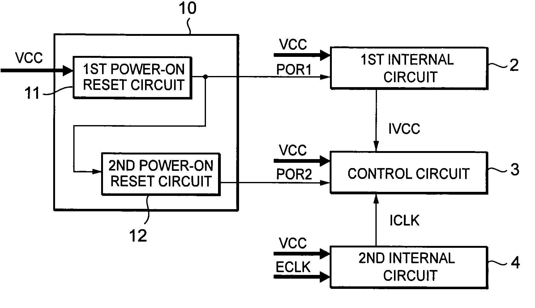 Semiconductor integrated circuit having a power-on reset circuit in a semiconductor memory device