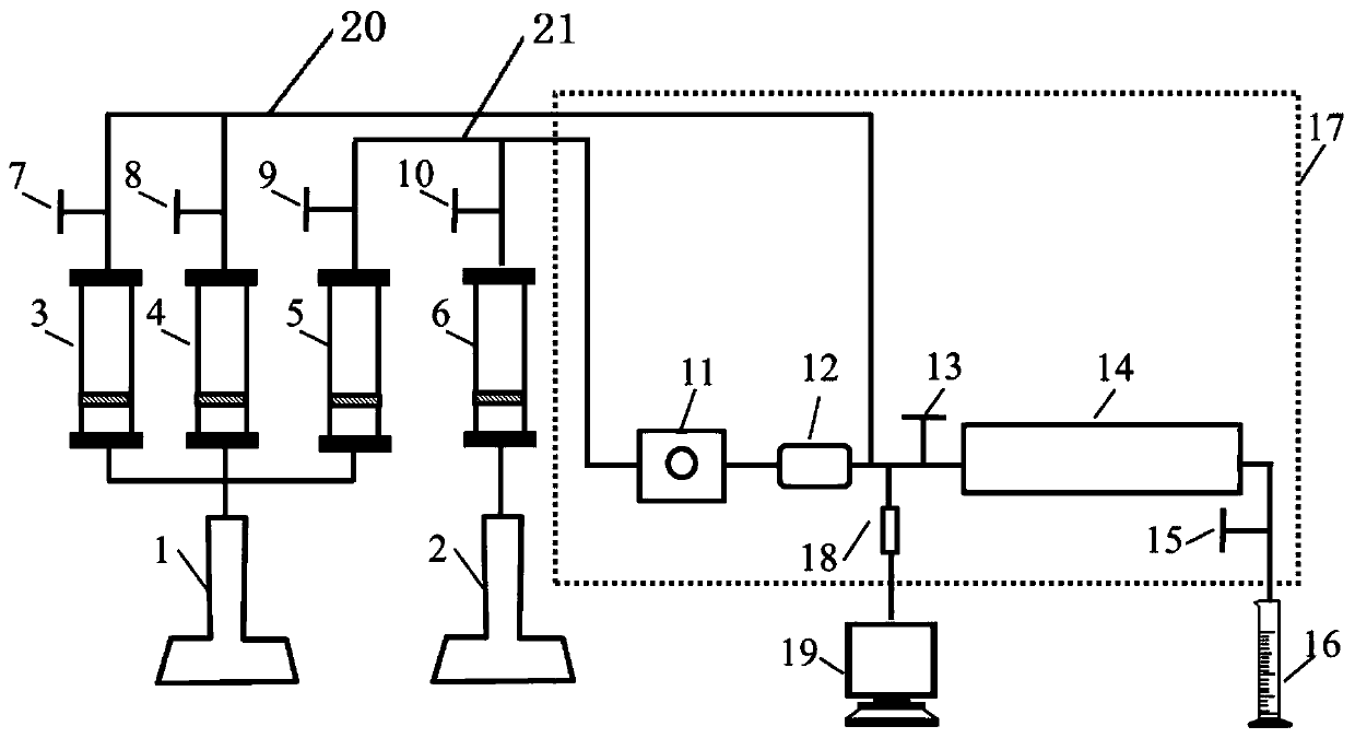 Device and method for improving recovery of thin-bed heavy oil reservoirs based on foam flooding