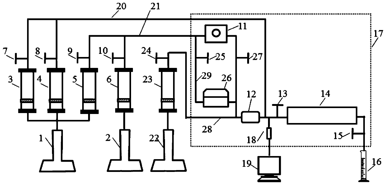 Device and method for improving recovery of thin-bed heavy oil reservoirs based on foam flooding