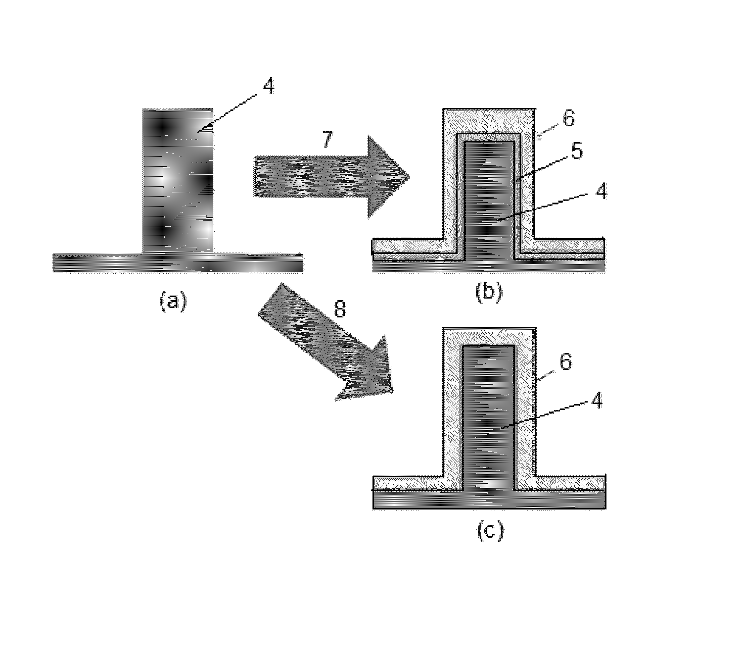 Low-Oxidation Plasma-Assisted Process