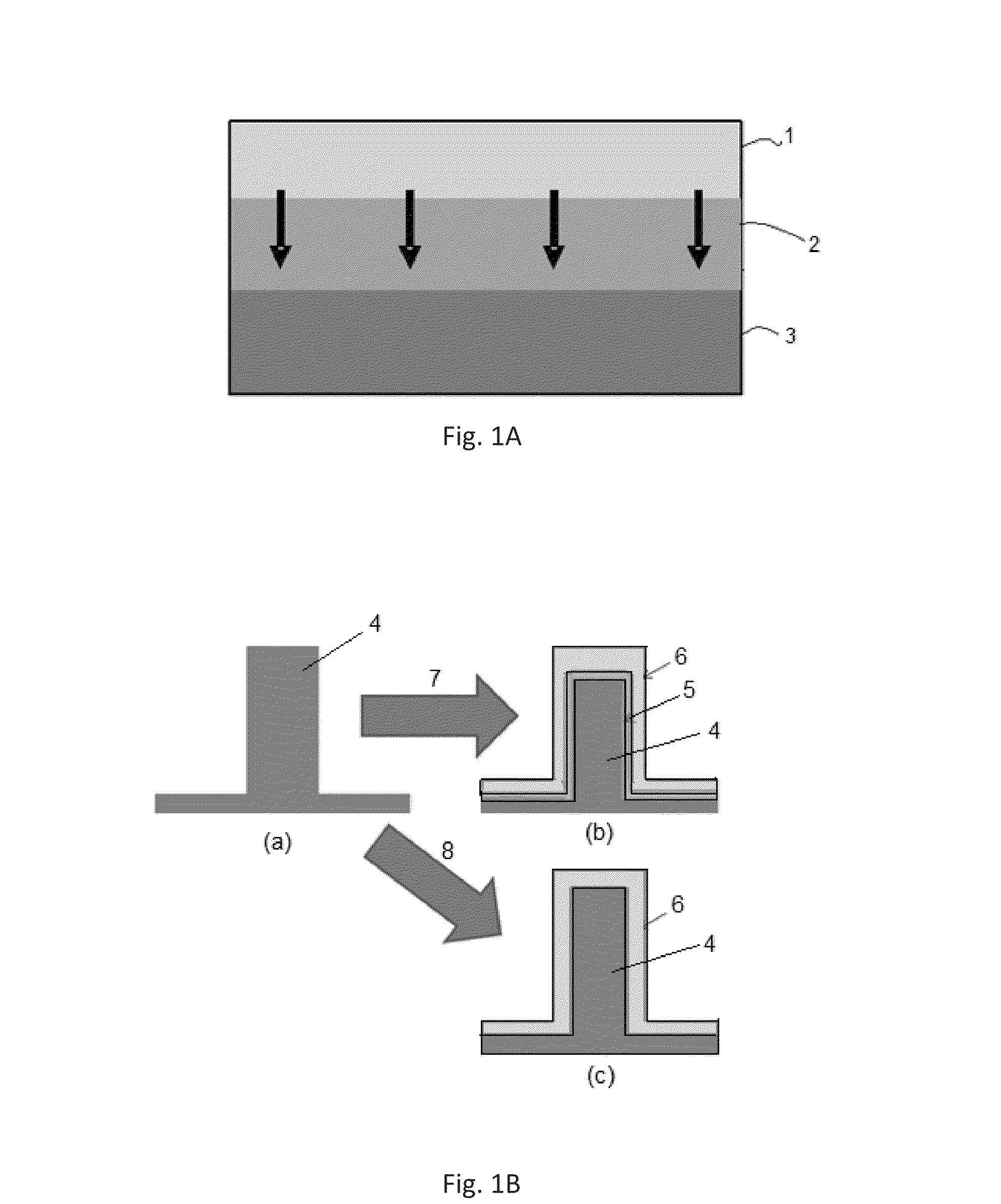 Low-Oxidation Plasma-Assisted Process