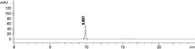 Determination method of 5‑o‑[4′‑o‑(β‑d‑glucopyranosyl)caffeoyl]quinic acid in honeysuckle