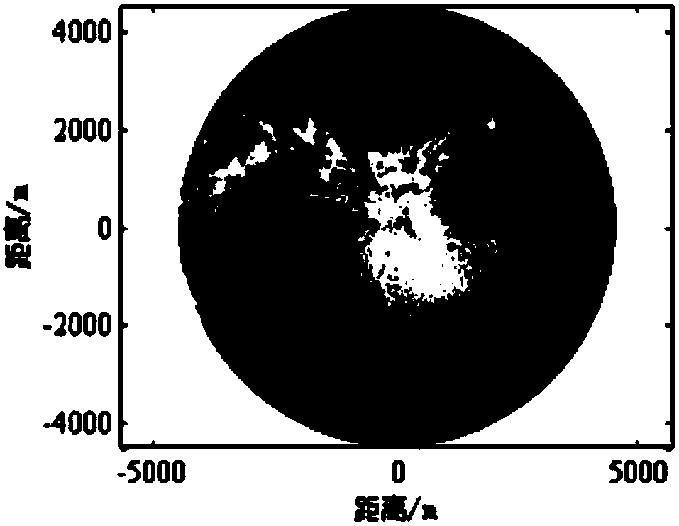Marine radar image rainfall identification method based on K parameter