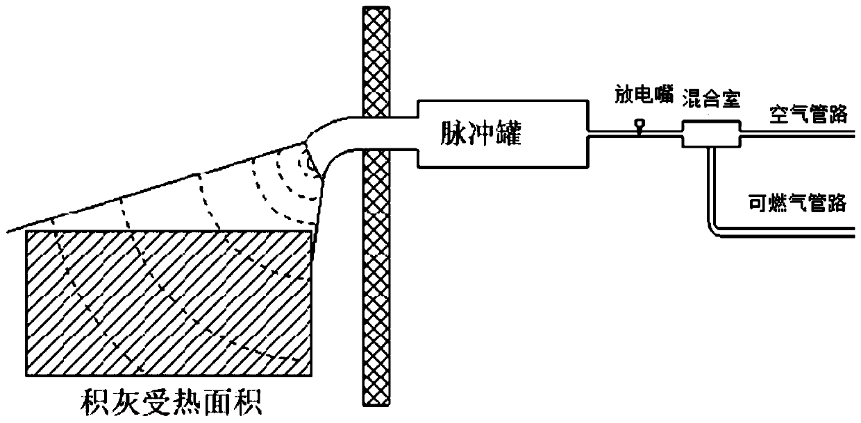 Anti-blocking soot-blowing device for waste incinerating boiler cyclone separator