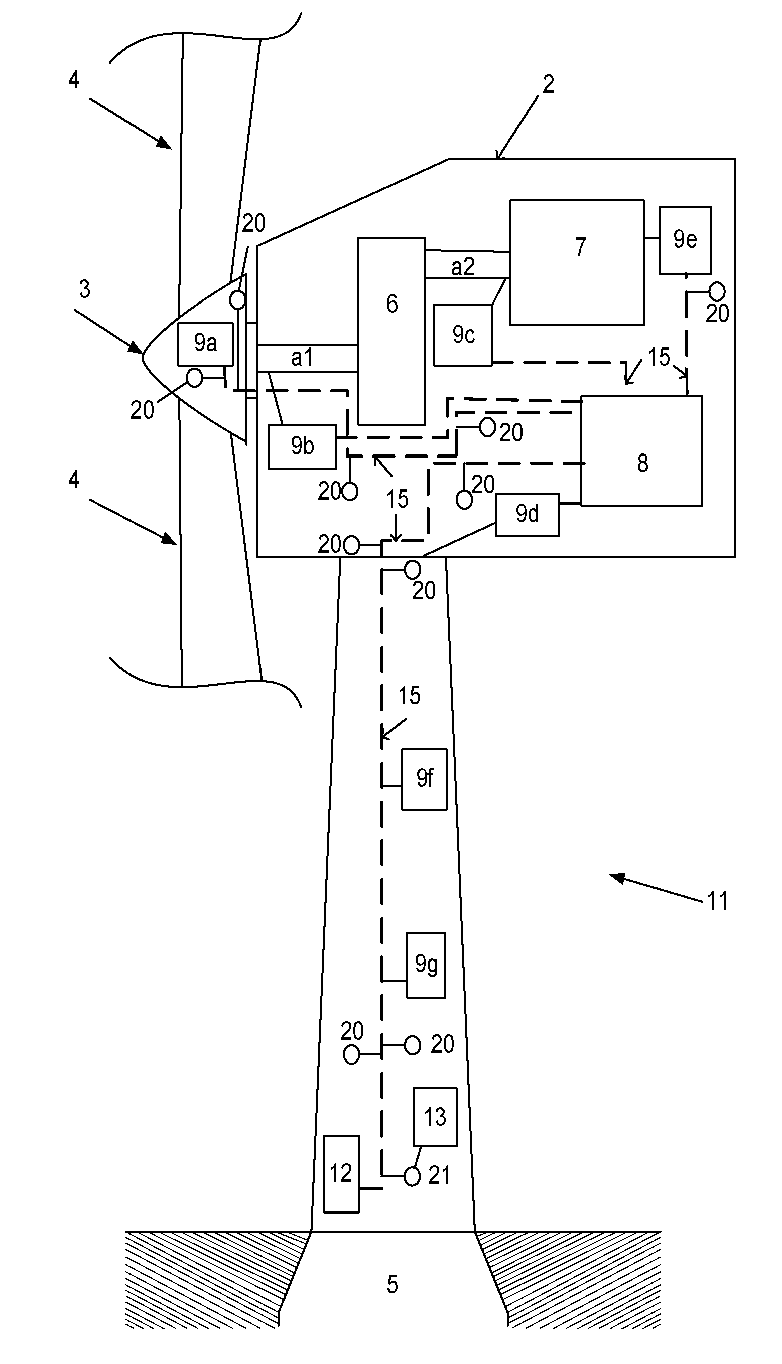 Wind turbine data acquisition system