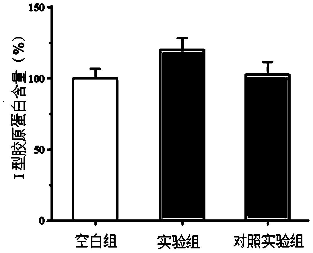 Black rice extract and its preparation method and application in cosmetics