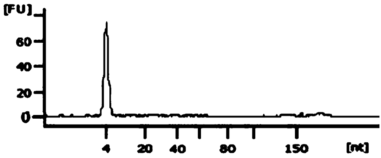 Kit and method for extracting circulating DNA in plasma