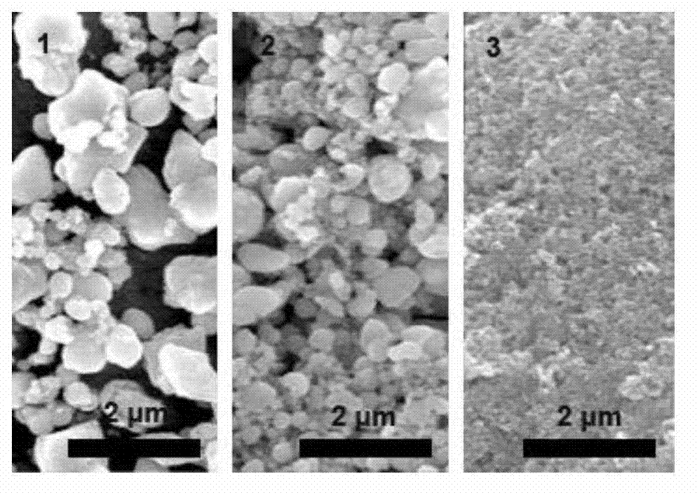 Method for preparing ordered mesoporous metal oxide material with adjustable particle size