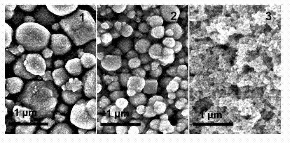 Method for preparing ordered mesoporous metal oxide material with adjustable particle size
