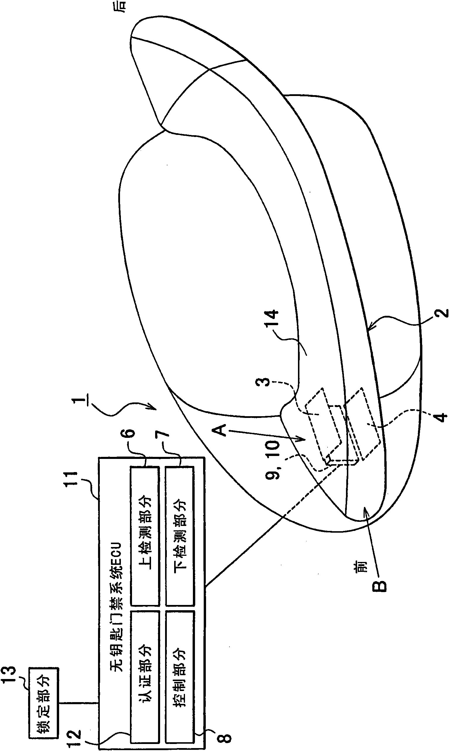 Capacitance touch sensing device and door locking device