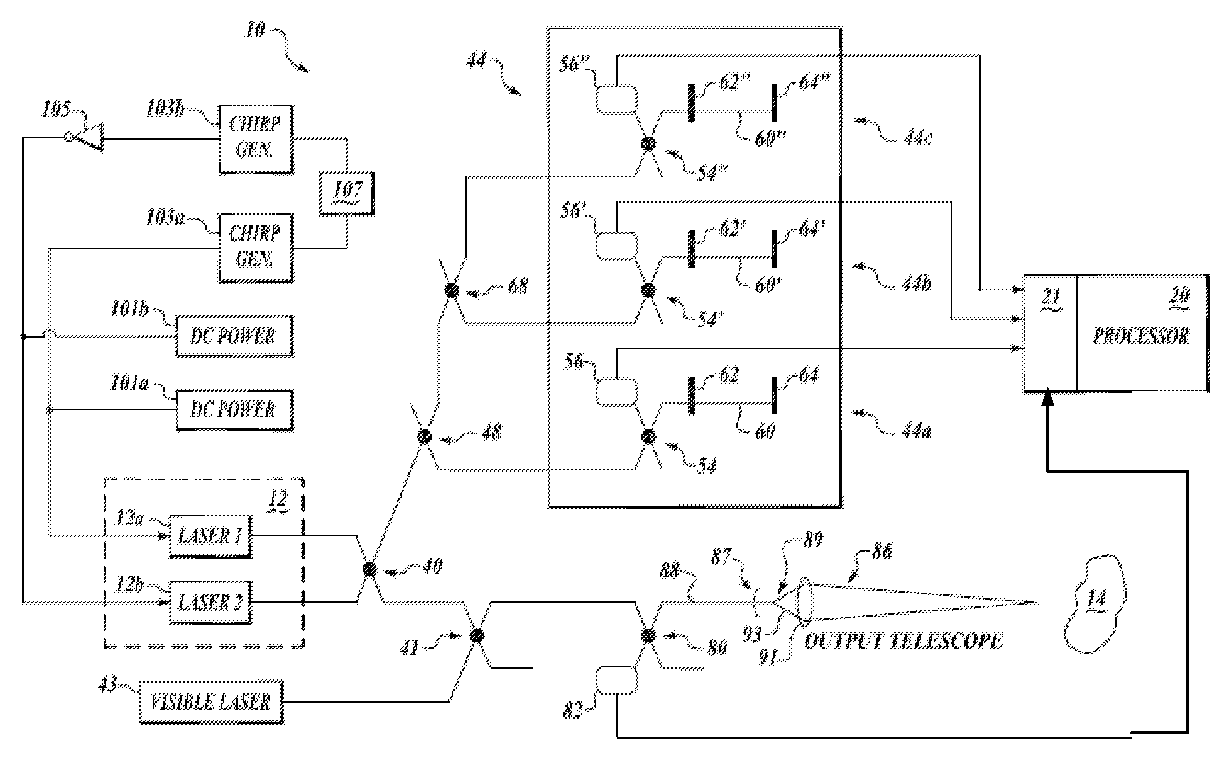 Chirped synthetic wave laser radar apparatus and methods