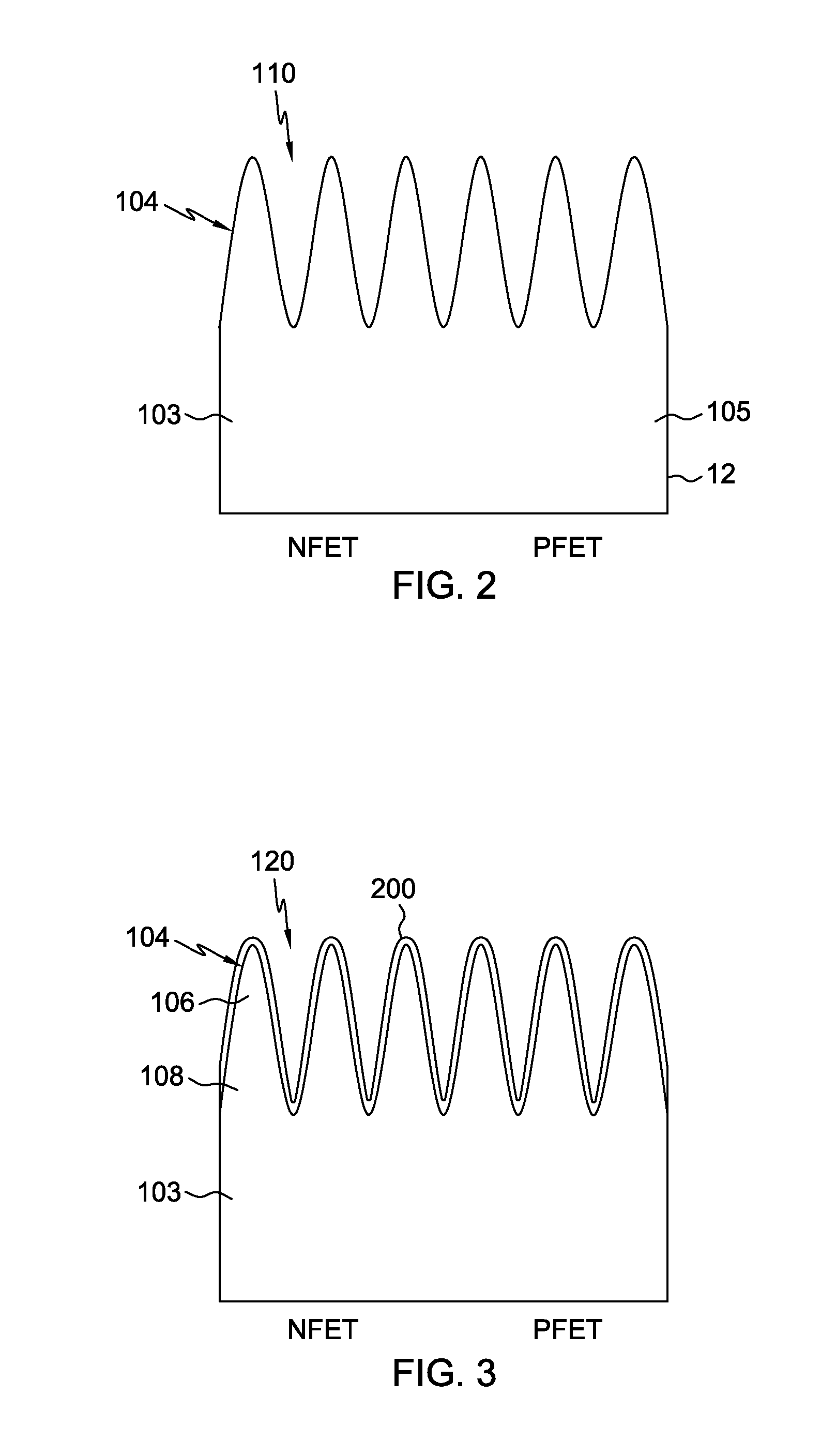 Methods for forming finfets having a capping layer for reducing punch through leakage