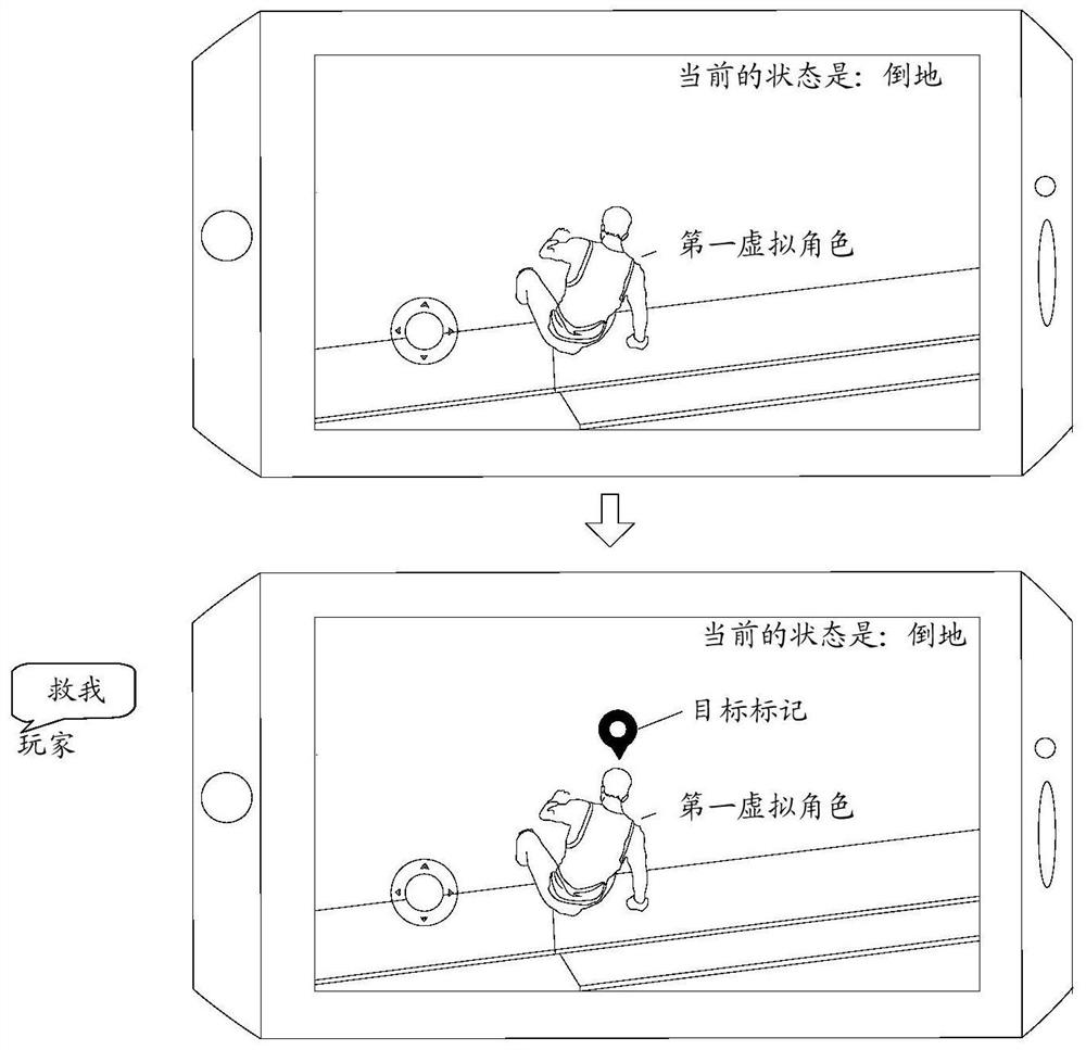 Mark display method and device, storage medium and electronic equipment