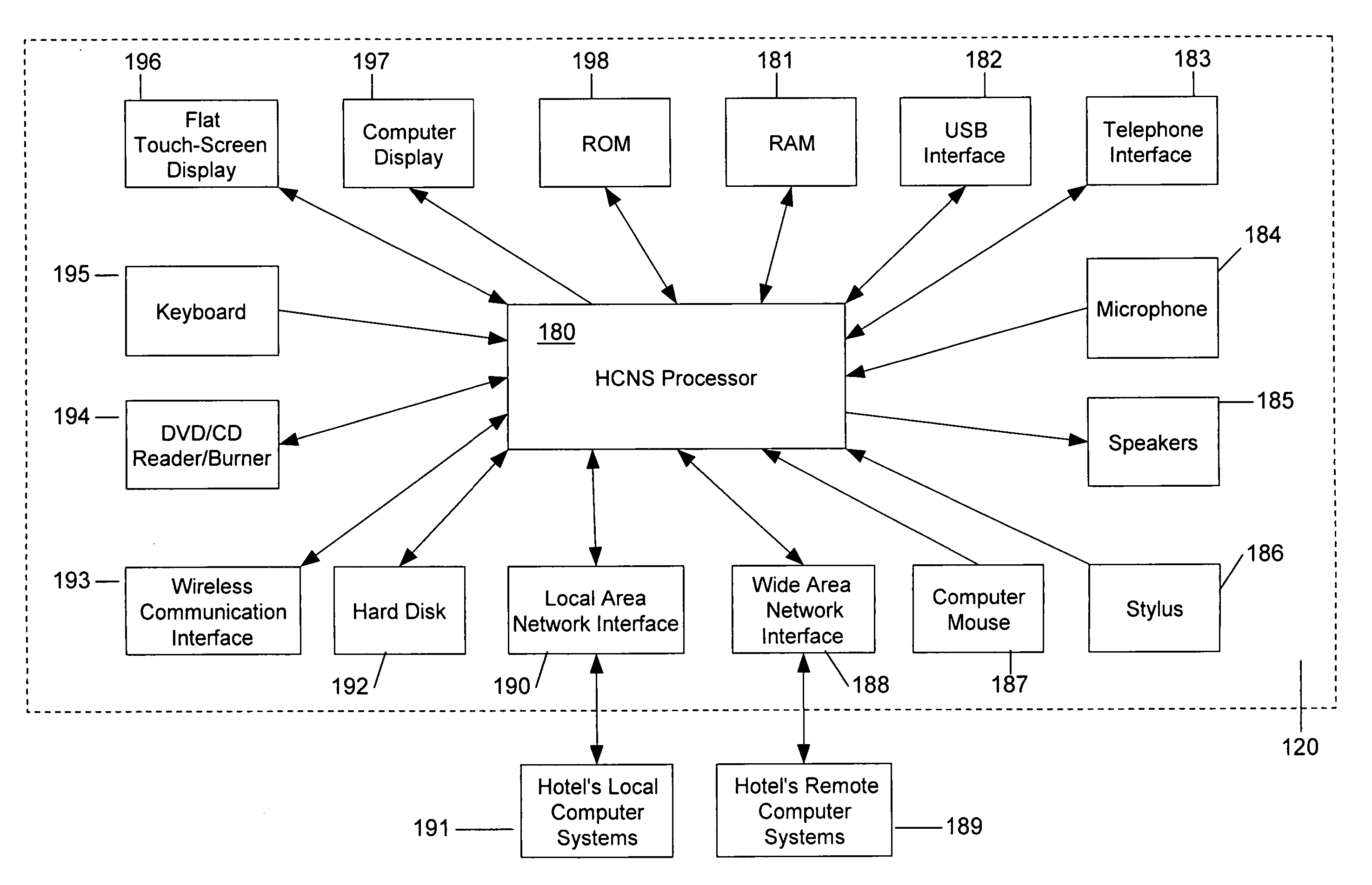 System and method of interacting with hotel information and services