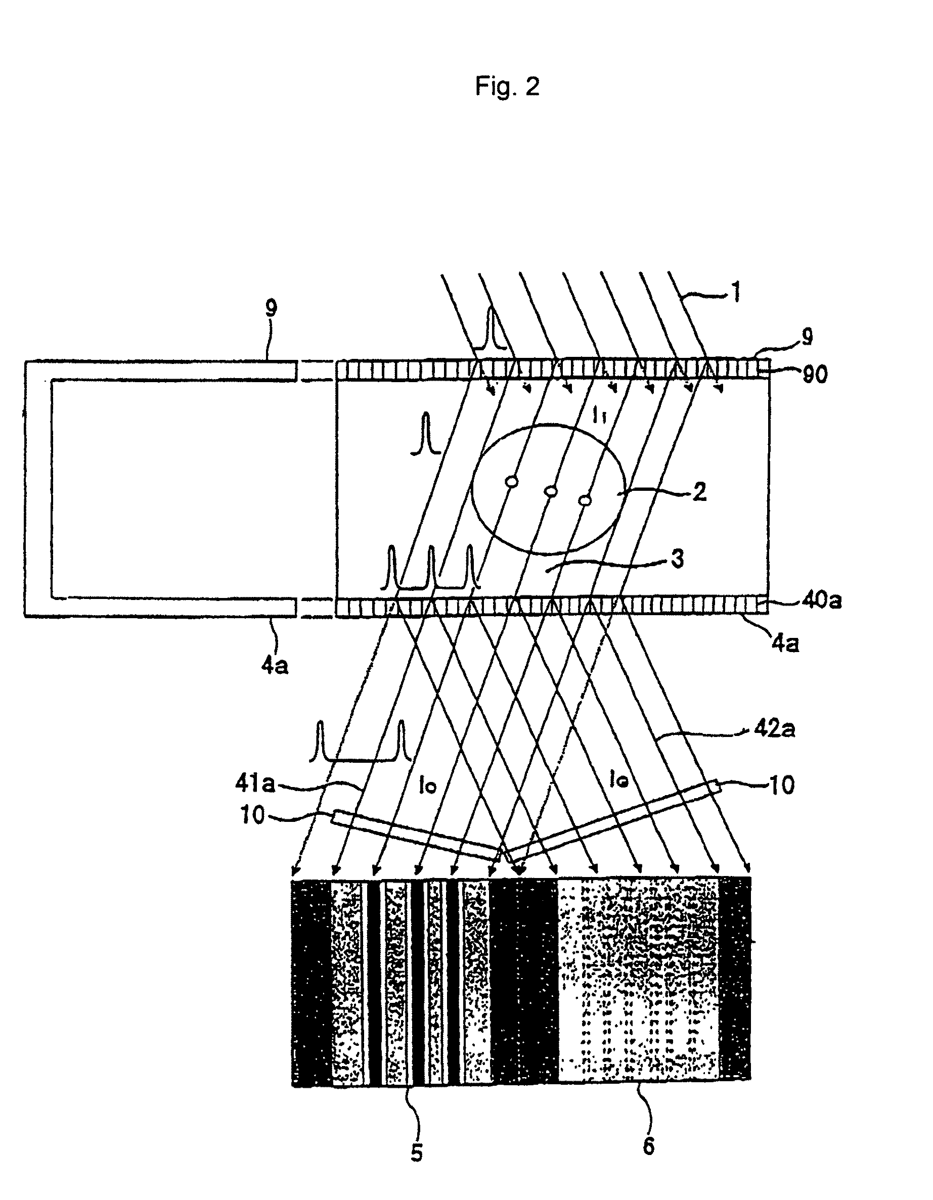 Nondestructive analysis method, nondestructive analysis device, and specific object analyzed by the method/device