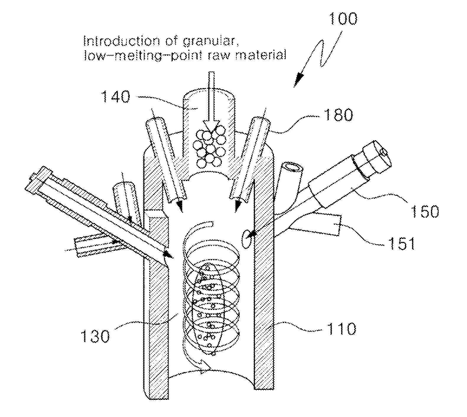 Low-carbon-type in-flight melting furnace utilizing combination of plasma heating and gas combustion, melting method utilizing the same and melting system utilizing the same