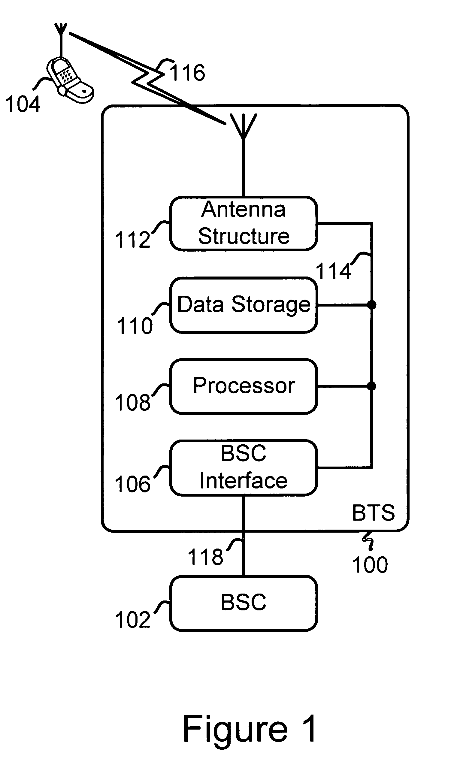 Method and apparatus for preventing paging channel overload