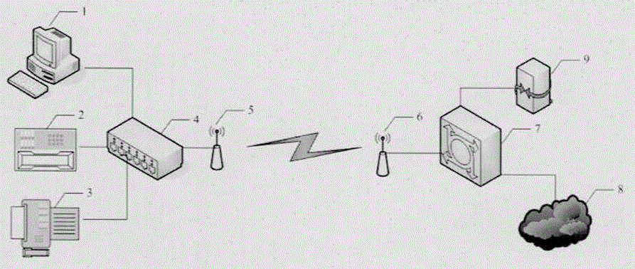 Network system and method for solving narrowband voice by adopting wireless manner