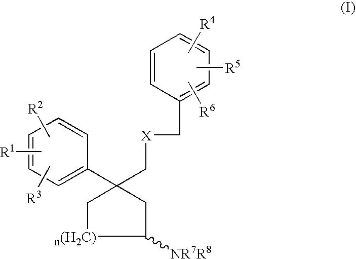 Cyclopentylamine and cyclohexylamine derivatives as NK-1/SSRI antagonists