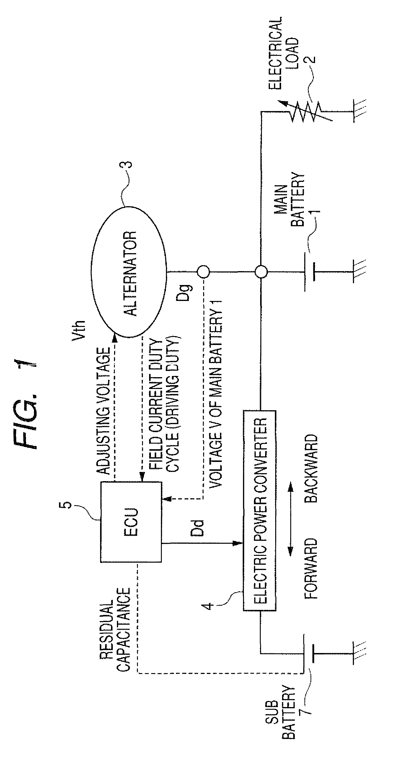 Electric power system for vehicle