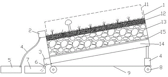 Movable slope-varying-type steel trough for simulating soil leakage status in karst region
