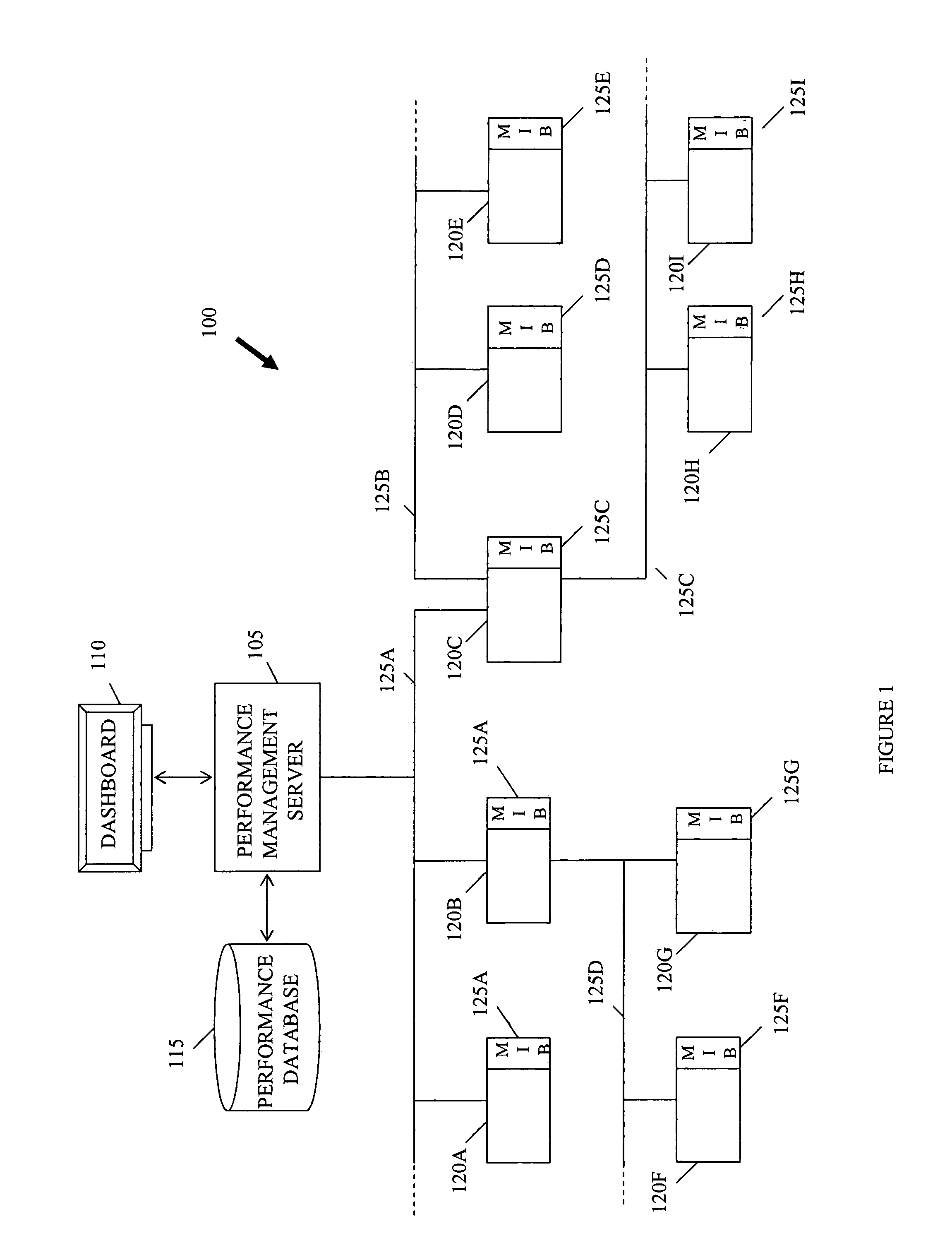 System and method for problem resolution in communications networks