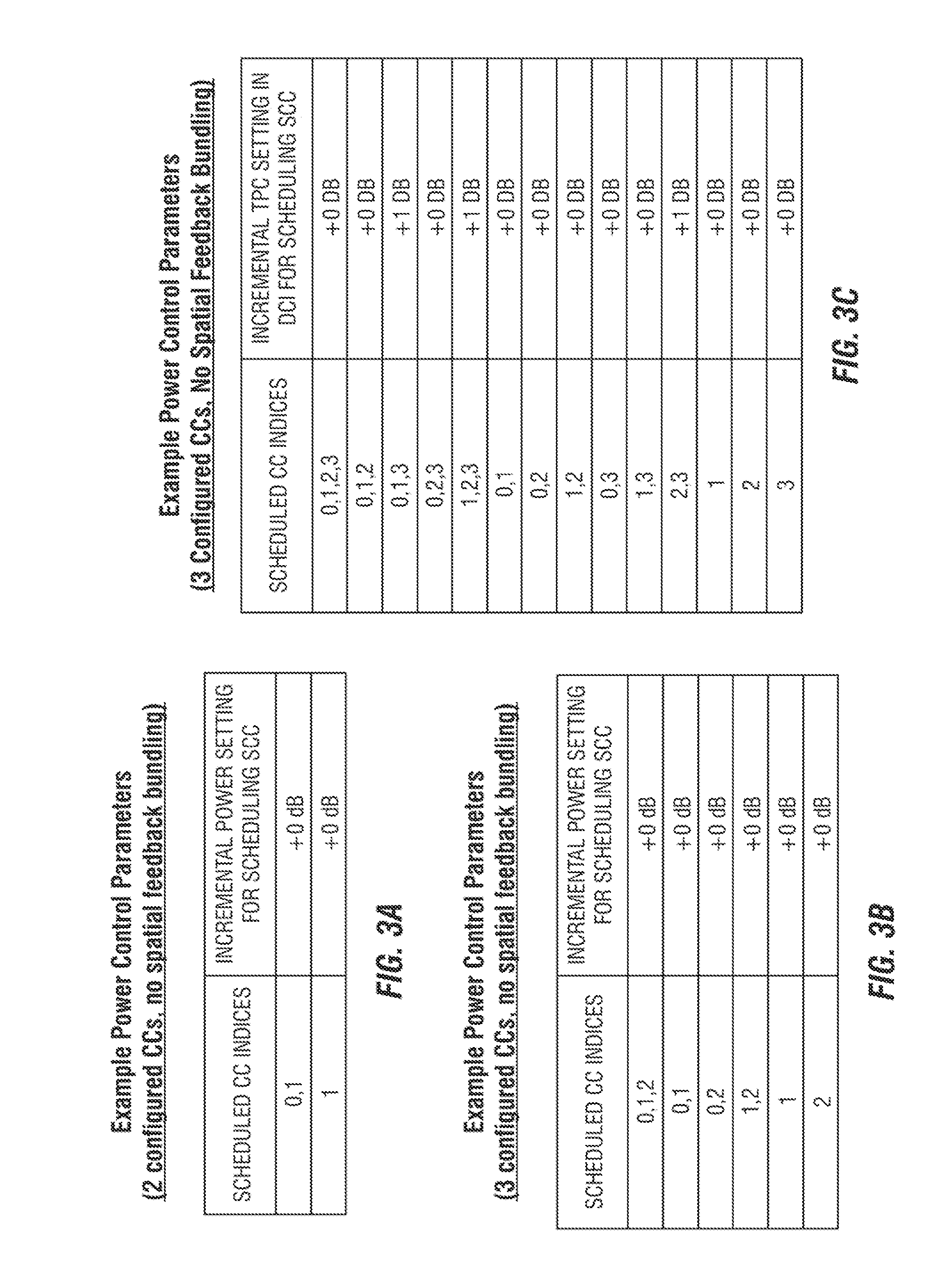 System and Method for Signaling Control Information in a Mobile Communication Network