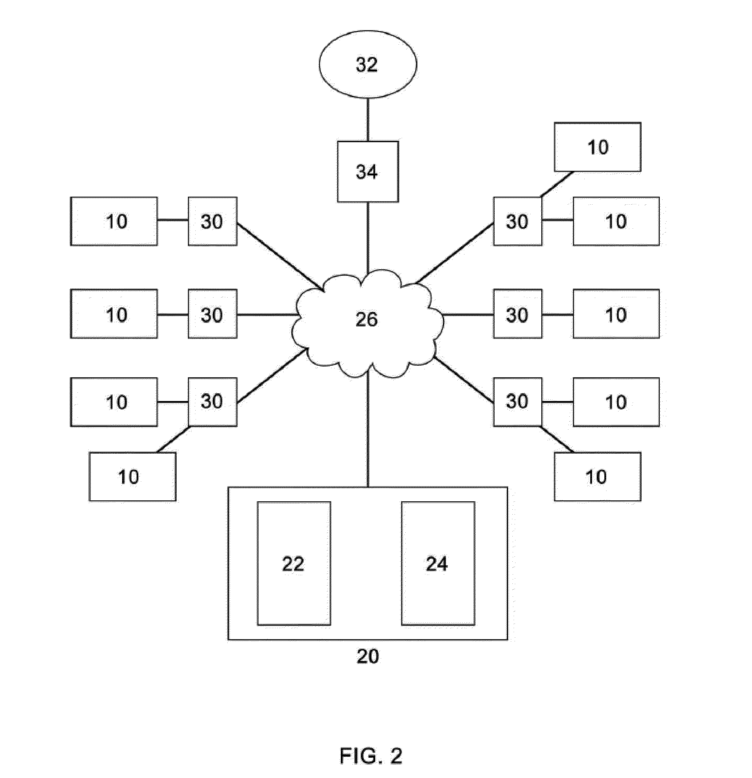 System for Managing Display of Media Items on an Electronic Display Device