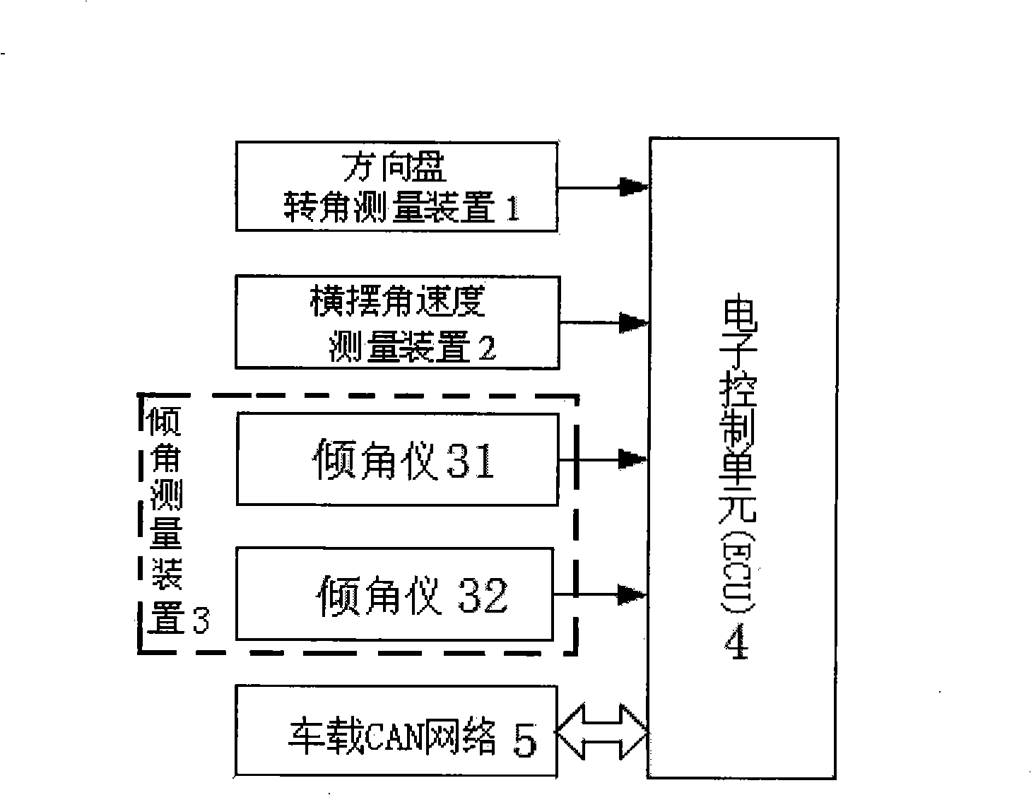 Method for dynamically detecting carriage trucks mass center height