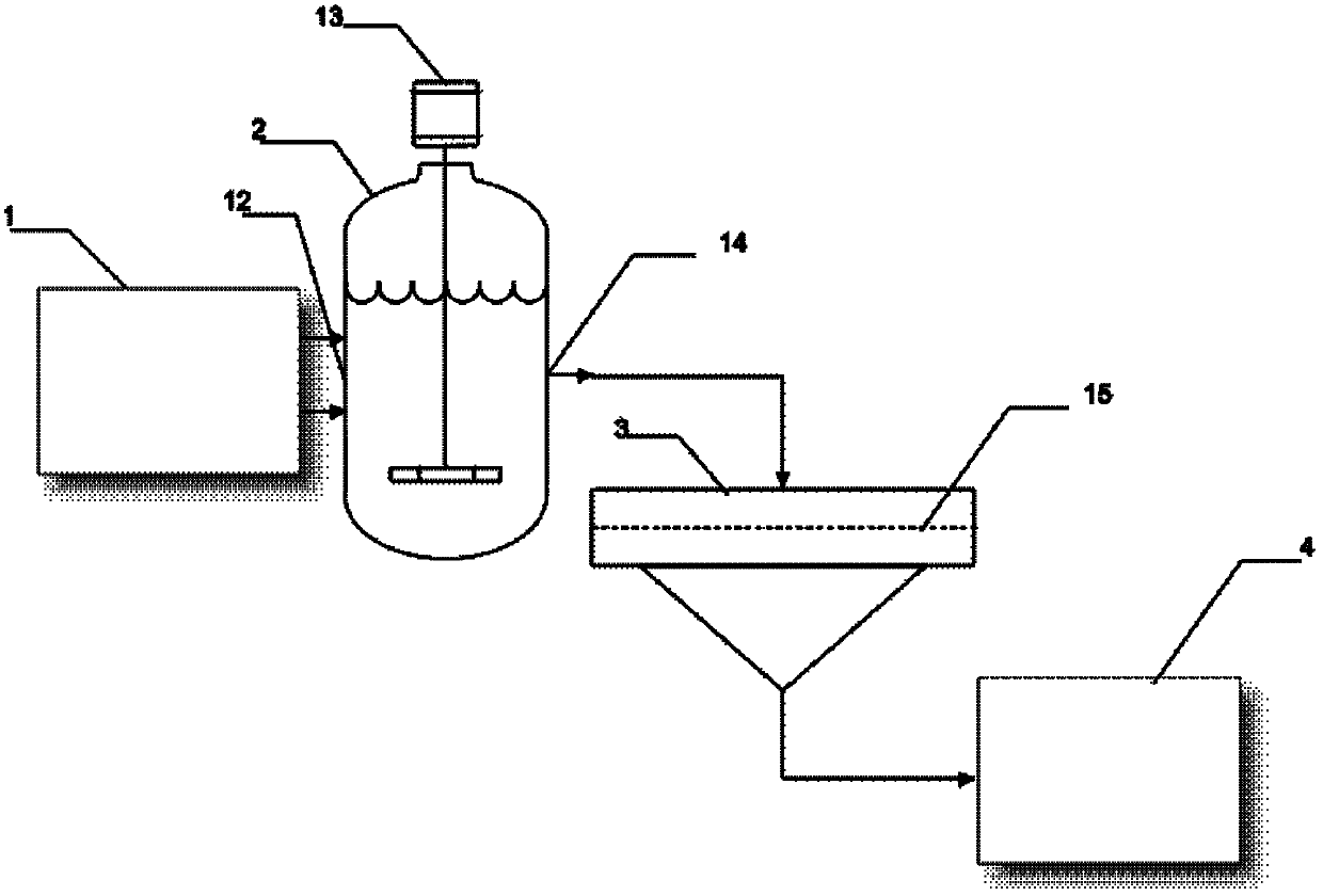 Stem cell extraction device